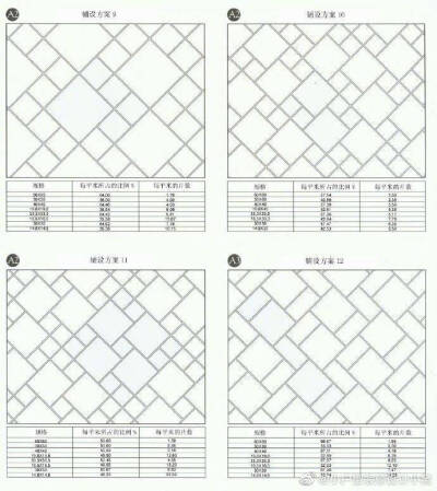 瓷砖铺装样式