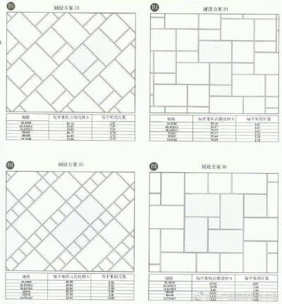 瓷砖铺装样式