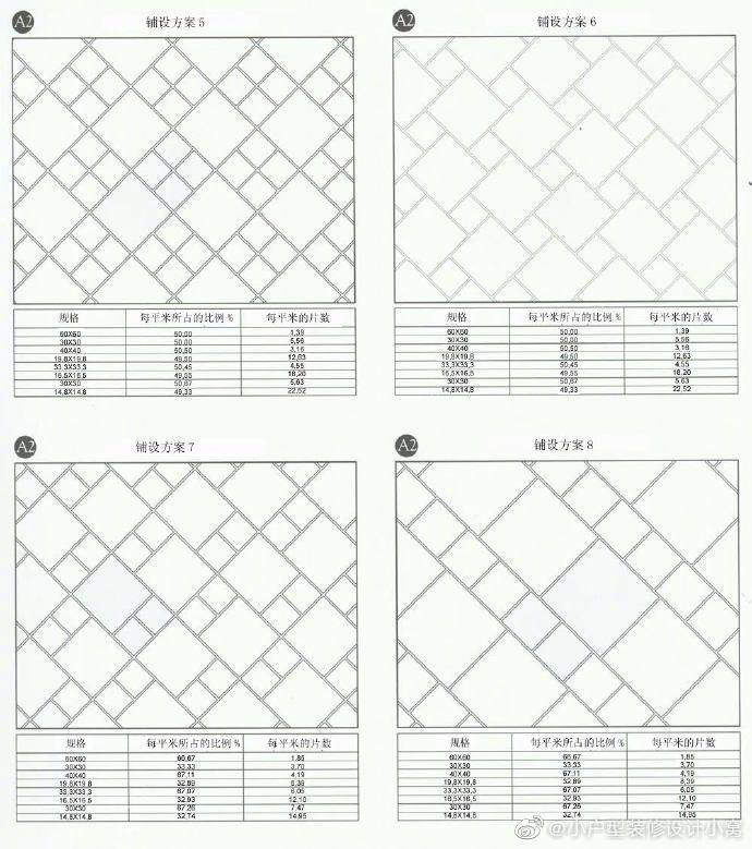 瓷砖铺装样式