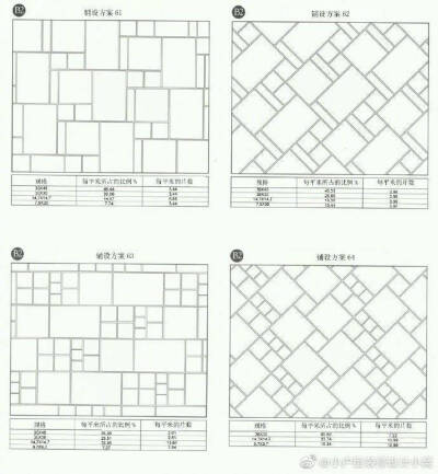 瓷砖铺装样式