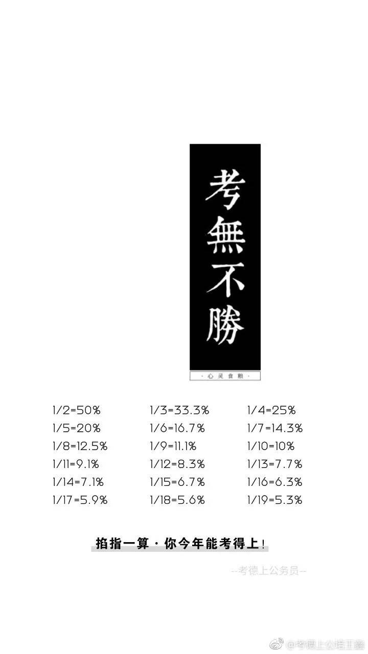 考神附体 我爱学习