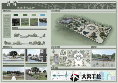 大禹手绘规划软件表现作品