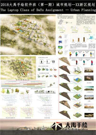 大禹手绘规划软件表现作品