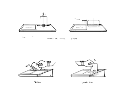 Swipe or Insert Card branding payment bank card credit terminal concept sketch illustration icons