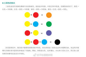 简单调色水彩
转自微博侵删
