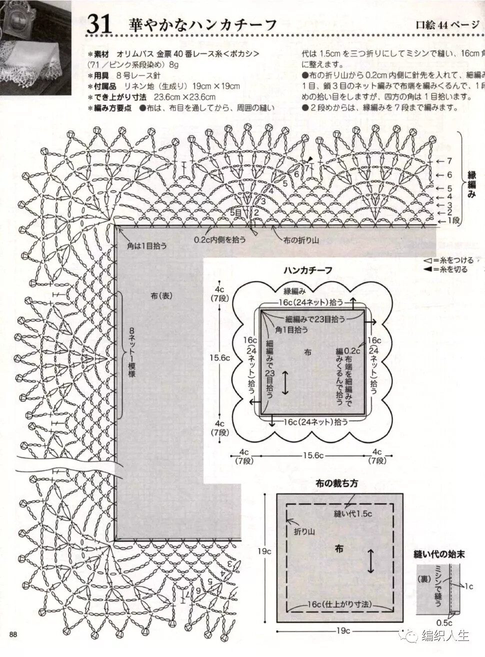 垫子