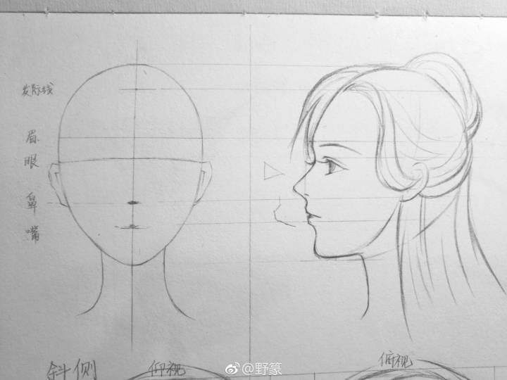 总结一些五官结构和男生女生常用眼睛和眉毛~ ?#手绘插画教程#（作者： 野篆） ? ???