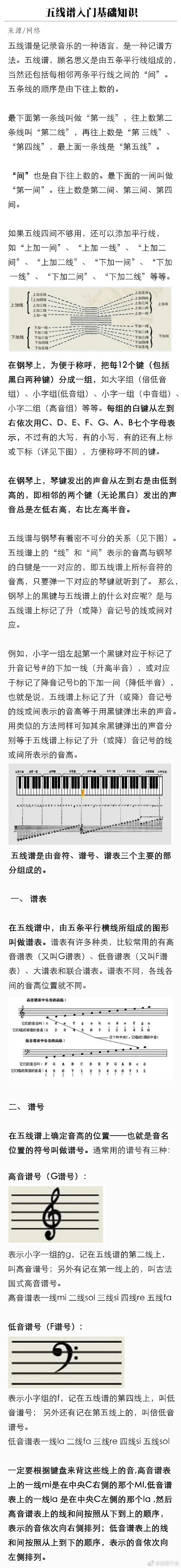 五线谱 入门基础知识。