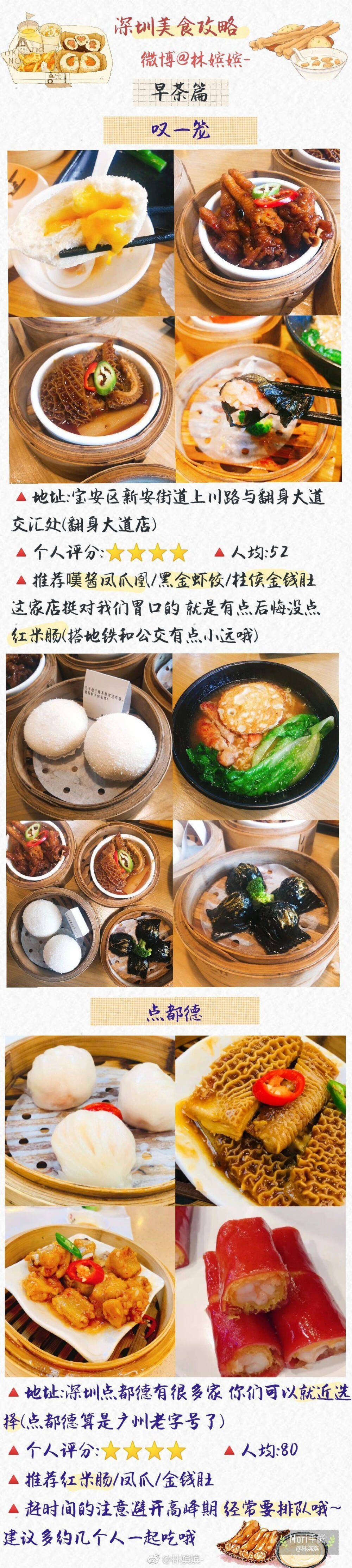 深圳美食攻略
深圳旅游攻略很快就来啦
走到哪吃到哪 在深圳一个月的探店合集 还有超多美食等着我们一起去吃
感谢@林嫔嫔- 投稿 ​​​