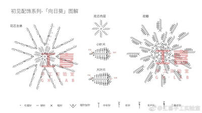 毛线花