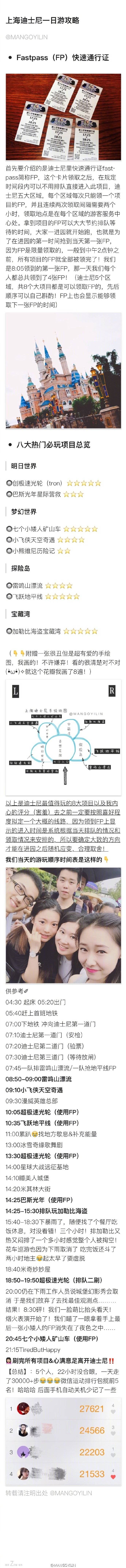 【上海自由行旅游攻略】
分享一篇上海旅游攻略 适合专门去上海迪士尼游玩+想吃遍上海美食的小伙伴 Line1 迪士尼一日游 Line2 11家热门餐厅 Line3 8家轻食咖啡 Line4 游客必玩项目
via.@芒果每日C ???