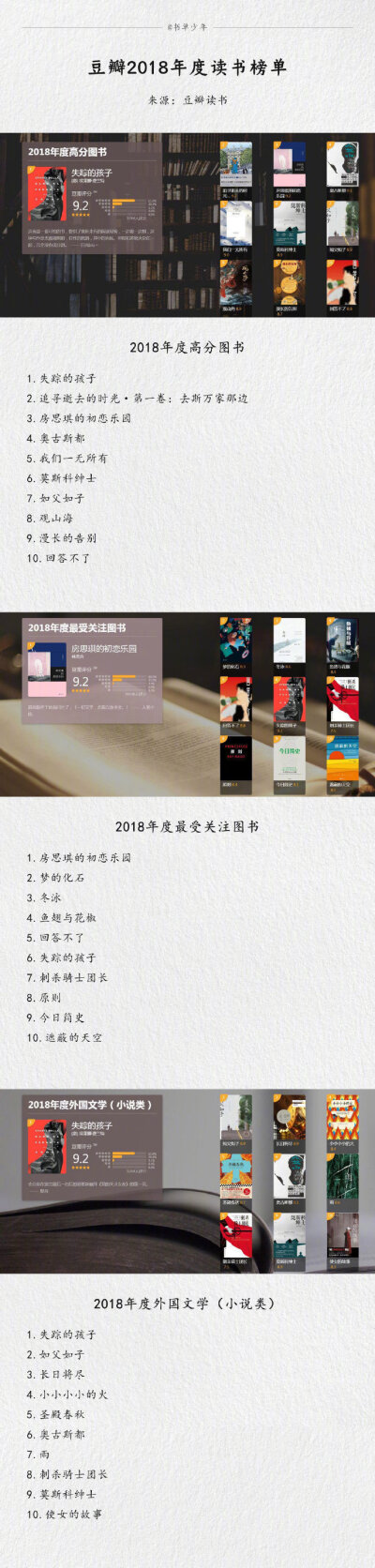 豆瓣2018年度读书榜单 ​