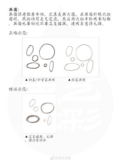 绘画入门纯干货！初学者线稿专题品：如何画线，马了慢慢看~ （作者： 思艺水彩） ​