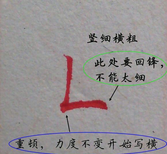 硬笔书法入门笔画