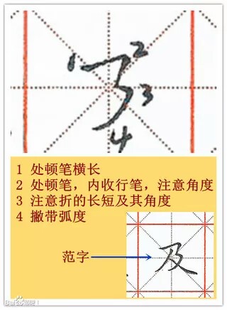 硬笔书法入门笔画