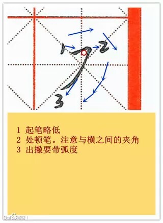 硬笔书法入门笔画