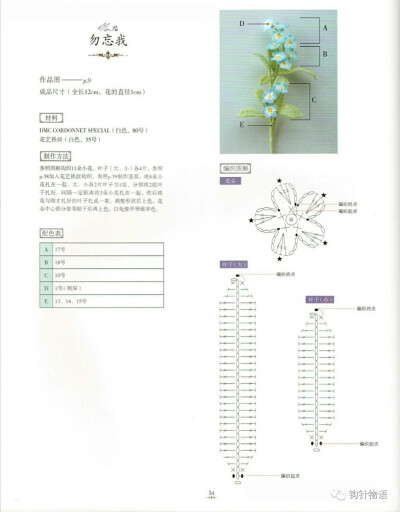 中里华奈迷人的蕾丝花饰钩编花朵图解
