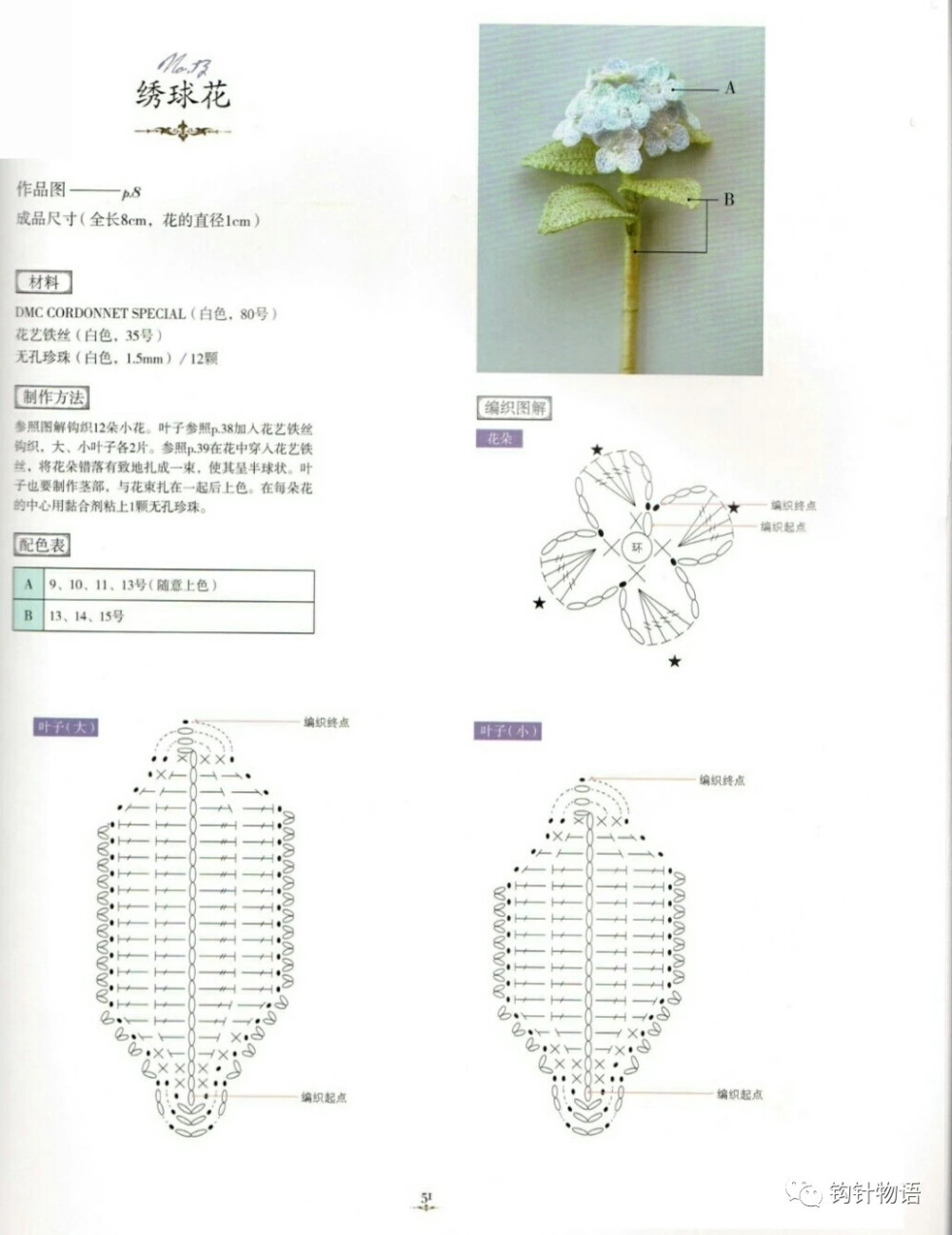 中里华奈迷人的蕾丝花饰钩编花朵图解
