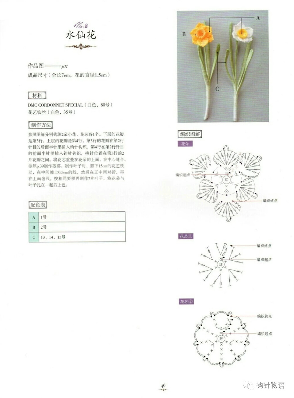 中里华奈迷人的蕾丝花饰钩编花朵图解
