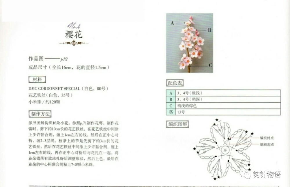 中里华奈迷人的蕾丝花饰钩编花朵图解
