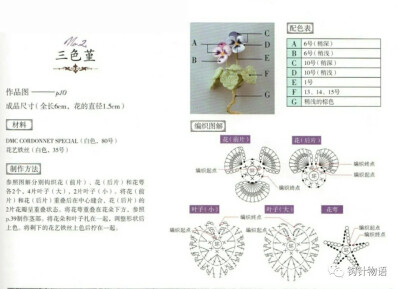 中里华奈迷人的蕾丝花饰钩编花朵图解
