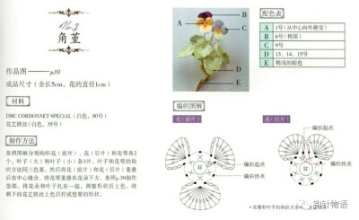 中里华奈迷人的蕾丝花饰钩编花朵图解
