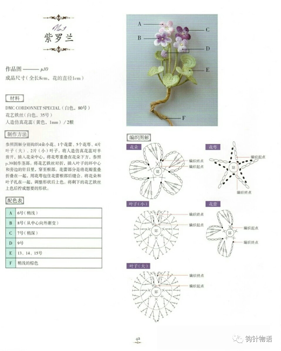 中里华奈迷人的蕾丝花饰钩编花朵图解
