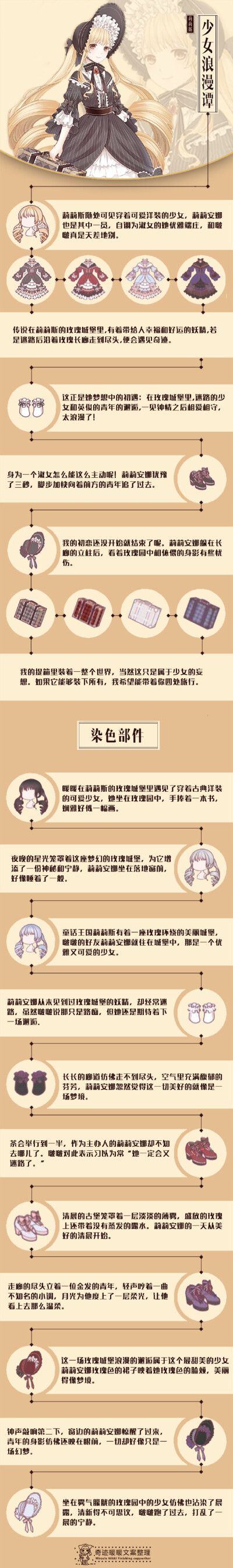 【莉莉斯王国·少女浪漫谭】我的提箱里装着一整个世界，当然这只是属于少女的妄想。如果它能够装下所有，我希望能带着你四处旅行。