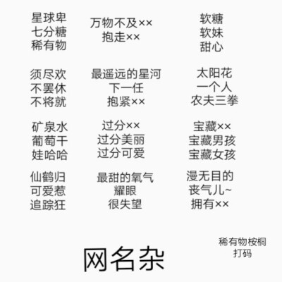 收藏/分享 网名/昵称/杂/原创图/qq网名/文字/