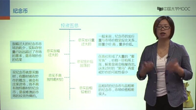 家庭理财