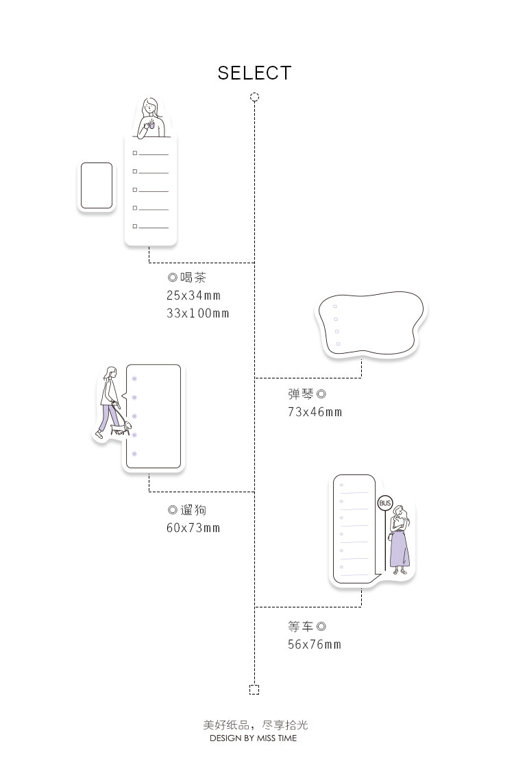 长诗 创意小清新便利贴盐系卡通人物留言记事N次贴手帐装饰素材