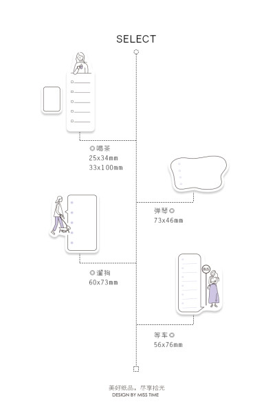 长诗 创意小清新便利贴盐系卡通人物留言记事N次贴手帐装饰素材