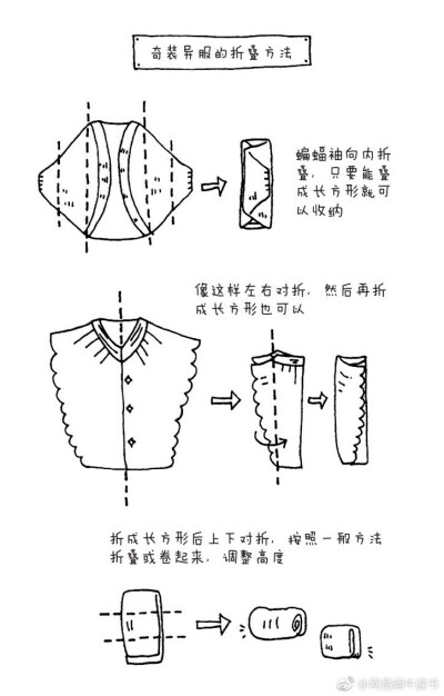 整理 收纳