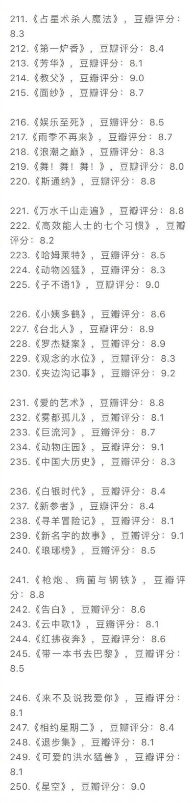 豆瓣top250书单