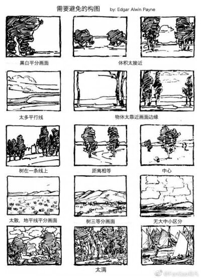 关于场景构图的超级干货都在这了。图示来自Edgar Payne所著的《风景画构图》。此书被称为场景构图的圣经。亲自做了一些翻译，并配了几张Craig Mullins和Nick Gindraux的图做例子。 ​​​​