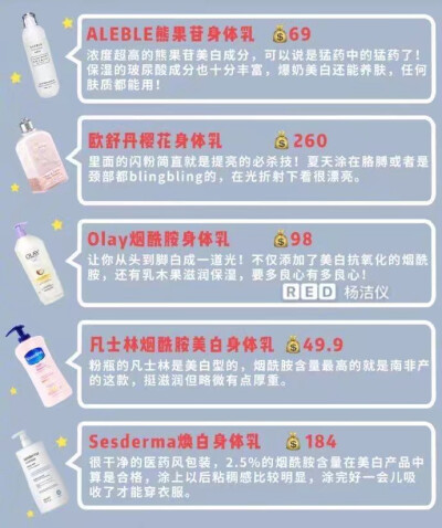 40款身体乳测评