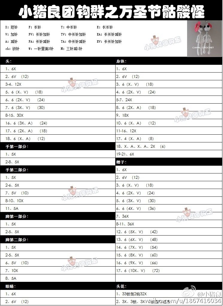 万圣节骷髅怪1/1