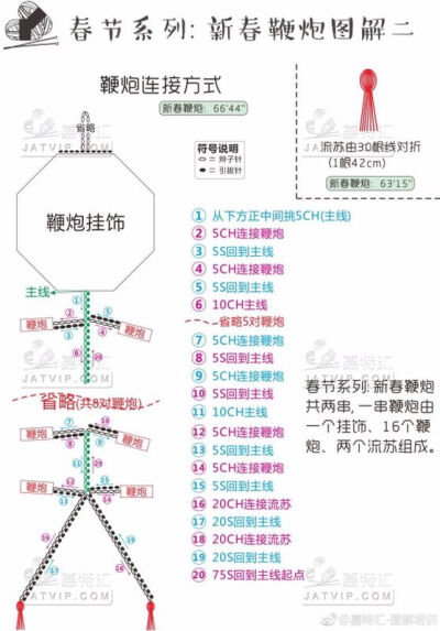 新春鞭炮3/3