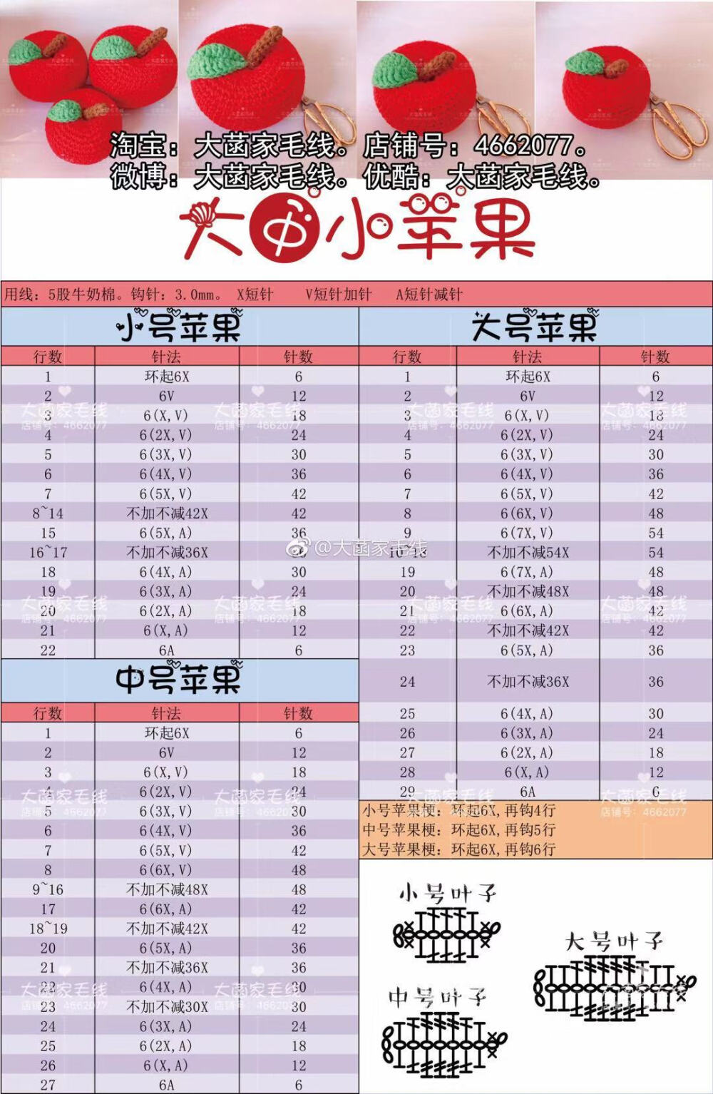 大中小苹果1/1