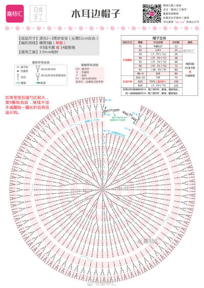 木耳边帽子2/2