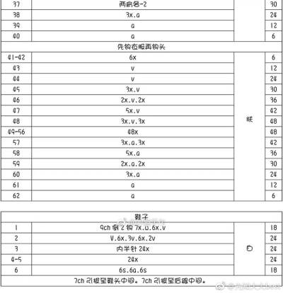 长辫子女孩2/3