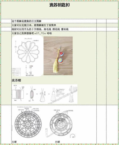 流苏钥匙扣1/1