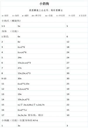 小奶狗1/6