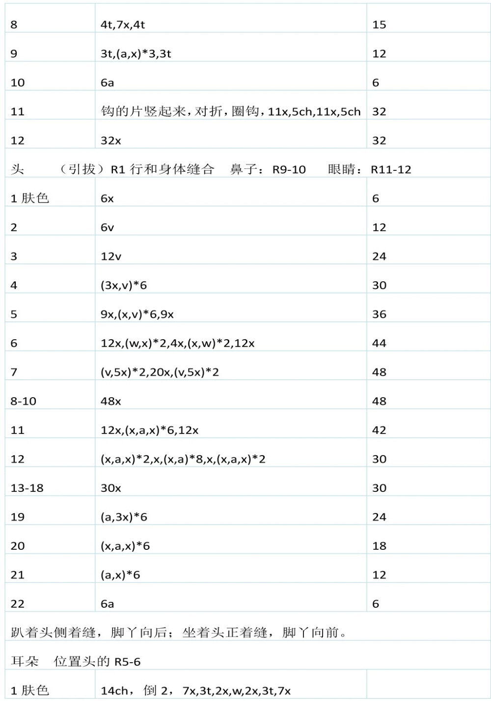 小奶狗3/6