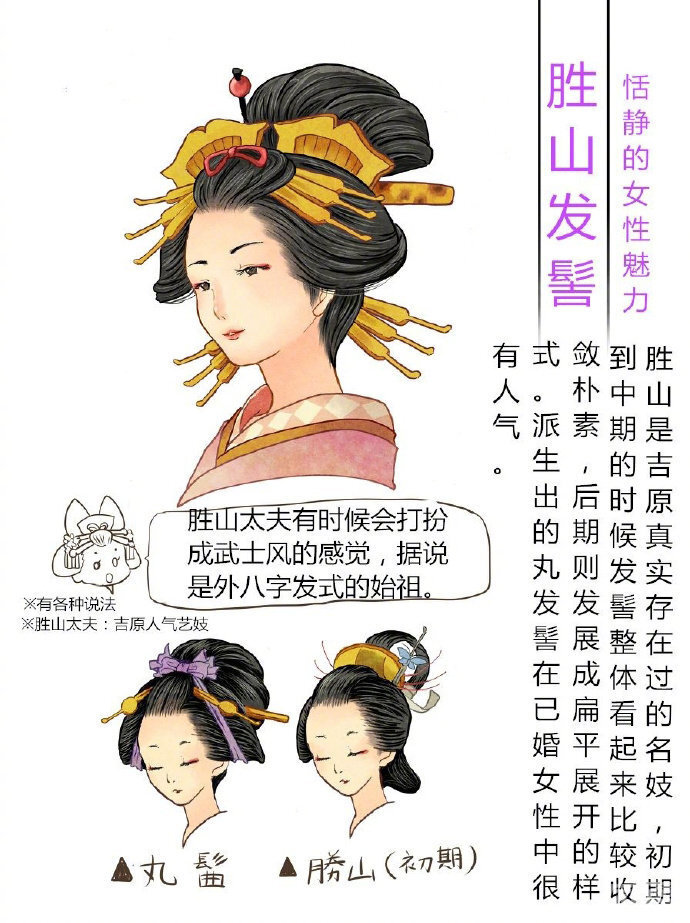  花魁，歌舞伎，发饰发型~ ​​​​