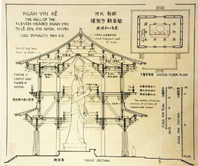 [cp]一部獨一無二的《圖像中國建築史》。梁思成寫成於戰亂中的1946年。散落的畫稿幾經追尋直到四十年後英文、中文版才陸續成書。在當時或許只有心懷理想和抱負的人才會去實地考察研究。晚年孤獨的梁思成，腦海中應常…