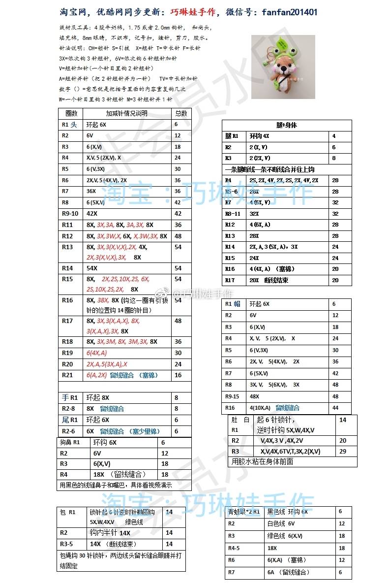 二哈柴犬5/8