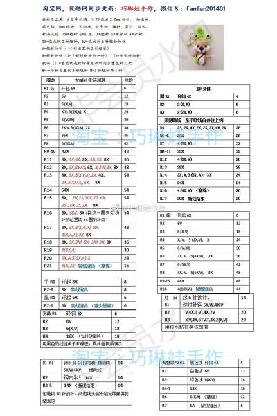 二哈柴犬5/8