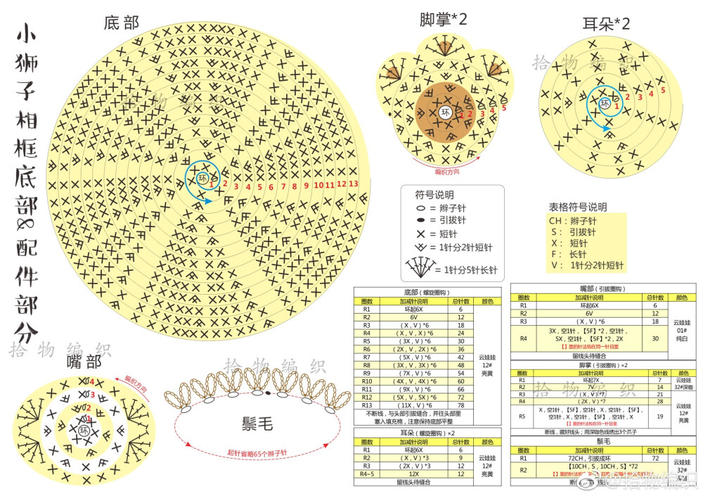 小狮子相框3/3