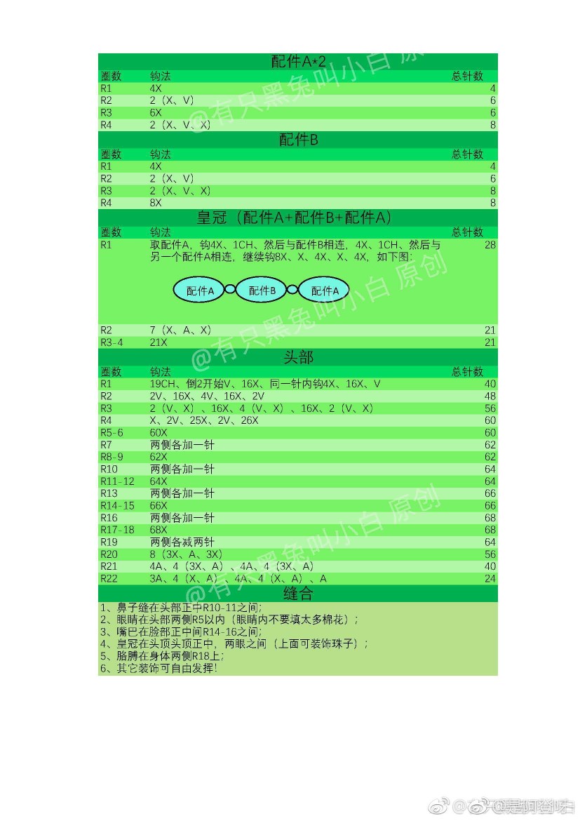 薄荷王子小青蛙3/3